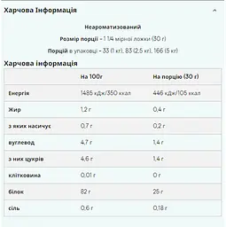 Казеїн Повільного Засвоєння Slow-Release Casein - 2500г Без смаку - мініатюра 2