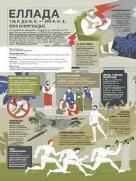 Книга-мандрівка. Літні Олімпійські ігри - мініатюра 6