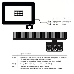 Прожектор EVROLIGHT FM-01D-50 50W 6400К - мініатюра 6