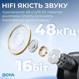 Мікрофон Boya BY-V20 Type-C Black (BY-V20) - мініатюра 12