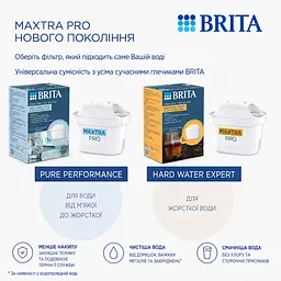 Фільтр-глечик Brita Marella Mxpro графіт (1052794) - мініатюра 13