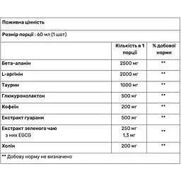 Передтренувальний комплекс Nutrend N1 Апельсин 60 мл - мініатюра 2