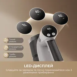 Бездротовий пилосос MOVA S1 - мініатюра 5