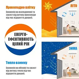 Штора на двері від холоду на магнiтах Графіт P 120 x 225 см - мініатюра 6