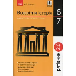 Рятівник 2.0. Всесвітня історія у визначеннях, таблицях і схемах. 6-7 клас - Олег Охредько