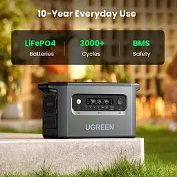 Зарядна станція Ugreen Power Roam 15357 2300Вт (2048Вт/г) AC,MPPT,UPS,WIFI/BT - мініатюра 7