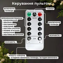 Світлодіодна гірлянда штора роса Niki Light штора від USB 8 режимів гірлянда завіса з Пультом 15 ліній 300 лед 2x2м Теплий білий - мініатюра 4