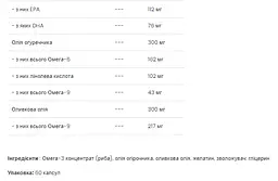 Комплекс Омега 3-6-9 Omega 3-6-9 - 60 капсул VPLab - мініатюра 3