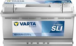 Акумулятор Varta Dynamic SLI 12В 95Аг 800А (EN) R+ (595402080)