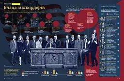 Журнал "NV" (2026 №1) - миниатюра 2
