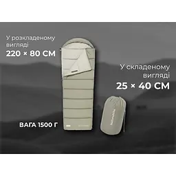 Спальний мішок з капюшоном Naturehike MS300 CNK2350WS023 правий, зелений - мініатюра 12