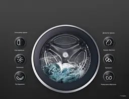 Пральна машина LG з фронтальним завантаженням F2J6HSR1W, 7кг, 1200, A+++-10%, Пар, глибина 45см, Дисплей, Інвертор, Білий (F2J6HSR1W) - мініатюра 12