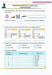 Інформатика. Робочий зошит. 6 клас - Сергій Мартинюк - мініатюра 6