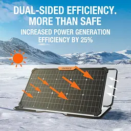 Портативна сонячна панель Jackery SolarSaga 80W [74696] - мініатюра 3