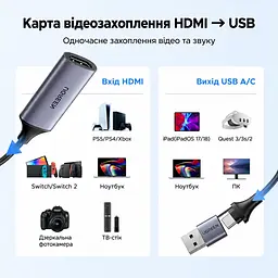 Зовнішня карта відеозахоплення UGREEN CM489 відеограбер з HDMI на USB-A або USB-C захоплення до 1080p 30 Гц вхід до 4K 60 Гц (4:2:0) або 4K 30 Гц (4:4:4) з одночасним захопленням звуку без наскрізного HDMI-виходу без підтримки HDCP HDR і 3D для OBS Studio та XSplit без встановлення драйверів живлення від USB без окремого блока живлення алюмінієвий корпус для відведення тепла вбудований кабель 0,15 м космічний сірий (40189) - мініатюра 3