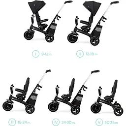 Триколісний велосипед Kinderkraft Easytwist Black (KREASY00BLK0000) - мініатюра 12