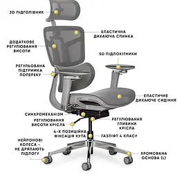 Крісло Mealux S4 Air Grey ( HF-S4 M/G)  - мініатюра 2