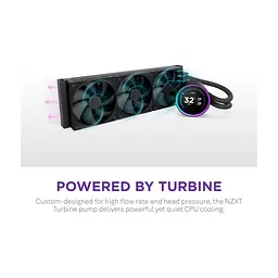 Система рідинного охолодження NZXT Kraken Elite 360mm AIO (RL-KN36E-B2) - мініатюра 8