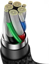 Кабель Baseus Legend Series Elbow Fast Charging Data Cable Type-CtoType-C 100W 2m CATCS-A01 Black - мініатюра 4