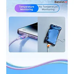 Кабель Baseus Explorer Series Fast Charging Cable with Smart Temperature Control Cable USB to Lightning 2.4A 1m CATS010005 Purple - мініатюра 7