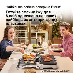 Електрогриль притискний Braun MultiGrill 9 CG 9043 - мініатюра 8