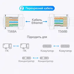 Модульный штекер RJ45 для кабеля Ethernet Vention 50 коннекторов Cat.6 FTP для одножильного и многожильного провода 23–26 AWG с диаметром отдельной изолированной жилы до 1,1 мм прозрачный (IDCR0-50) - миниатюра 9