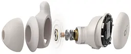 Навушники SoundСore Sleep A20 White Anker teh0027317 - мініатюра 7