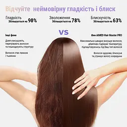 Фен стайлер AIMED Hair Master PRO з набором насадок сірий - мініатюра 18