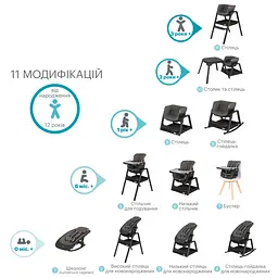 Крісло-шезлонг Tutti Bambini Nova, чорний (611015/9999) - мініатюра 7