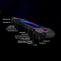 Портативна ігрова консоль Asus ROG Ally X 2024 1ТБ [RC72LA-ALLYX.Z1X] [110010] - мініатюра 12