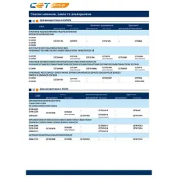 Лезо очищення Kyocera Mita ECOSYS P2235dn, DK1150, 200K, two-layer CET (CET281064) - мініатюра 4