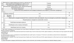 Телевізор ERGO 40JFQ7500 (7221380) - мініатюра 7