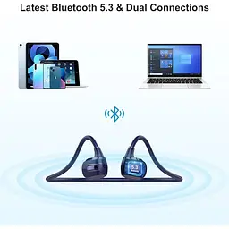 Навушники Giveet Open Ear Bluetooth 5.3 із вбудованим мікрофоном - мініатюра 6
