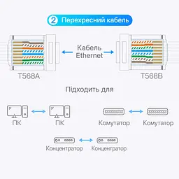 Чохол для конектора RJ45 із захистом від натягу Vention 100 шт. Захисний ковпачок Захист засувки від зворотного згинання та оболонки кабелю від пошкодження Захист від пилу та води Чорний (IODB0-100) - мініатюра 12