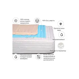 Наматрацник MirSon вовняний Royal Woollen Aloe Vera 249/3 70x140 см (2200000337771) - мініатюра 2