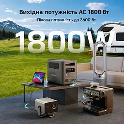 Зарядна станція Aferiy AF-P180 PRO, 1800 Вт, 1024 Вт/год (електростанція для дому, UPS, ДБЖ) EU - мініатюра 3