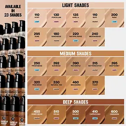 Тональна основа для обличчя Revlon ColorStay Longwear Makeup Normal/Dry skin 240 Medium Beige 30 мл (7265317006/724490100) - мініатюра 6