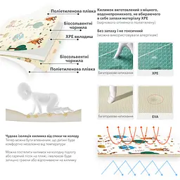 Дитячий килимок Poppet Малятко-жираф та Цифри-тварини двосторонній складний 150х180x1 см (PP021-150) - мініатюра 7
