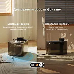 Фонтан для кота NPET WF020-WM 4 л з вбудованим акумулятором та датчиком руху, Чорний - мініатюра 2