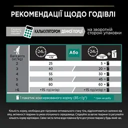 Сухий корм для кішок Purina Pro Plan Sterilised Adult 1+ Renal Plus Для дорослих стерилізованих З індичкою 400 г (7613033564673) - мініатюра 6