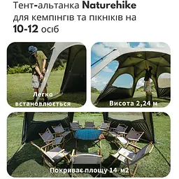 Тент для кемпінгу Naturehike CNK230WS014 4.6 м x 4,0 м бежевий - мініатюра 10