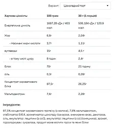 Whey Protein — 908 г Chocolate Gingerbread - мініатюра 2