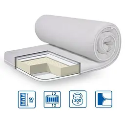 Топпер EuroSleep LATEX x3 150х190