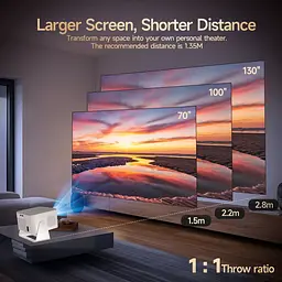 Смарт проектор з автофокусом Magcubic HY350 Max Android 14, chip H726, 8K24fps, 2GB/16GB Wi-Fi 2.4G/5G Кінотеатр White (19033) - мініатюра 8