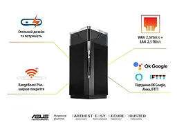 Wi-Fi Mesh система Asus ZenWiFi Pro ET12 1pk Black (90IG05Z0-MO3A10) - мініатюра 8