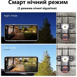 Вулична WiFi IPкамера SC28  15Мп  чорна 3 незалежних об'єктиви поворотні duplication - мініатюра 4