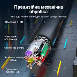 Кабель-подовжувач Vention CBHBG USB 3.0 Type-A 1,5 м чорний (CBHBG) - мініатюра 3