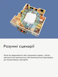 Шлюз Tuya Zigbee 3.0 Gateway Hub Smart Home Wireless, White - мініатюра 5