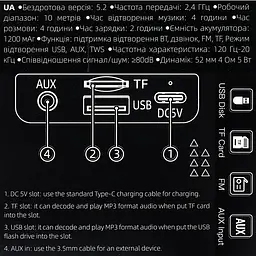 Портативна Bluetooth-колонка Hoco HC22 Auspicious sports BT speaker Black - мініатюра 5