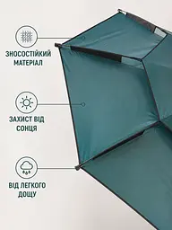Пляжна туристична парасоля 210 см зелена швидкозбірна з чохлом для моря, риболовлі та кемпінгу (49676248) - мініатюра 6